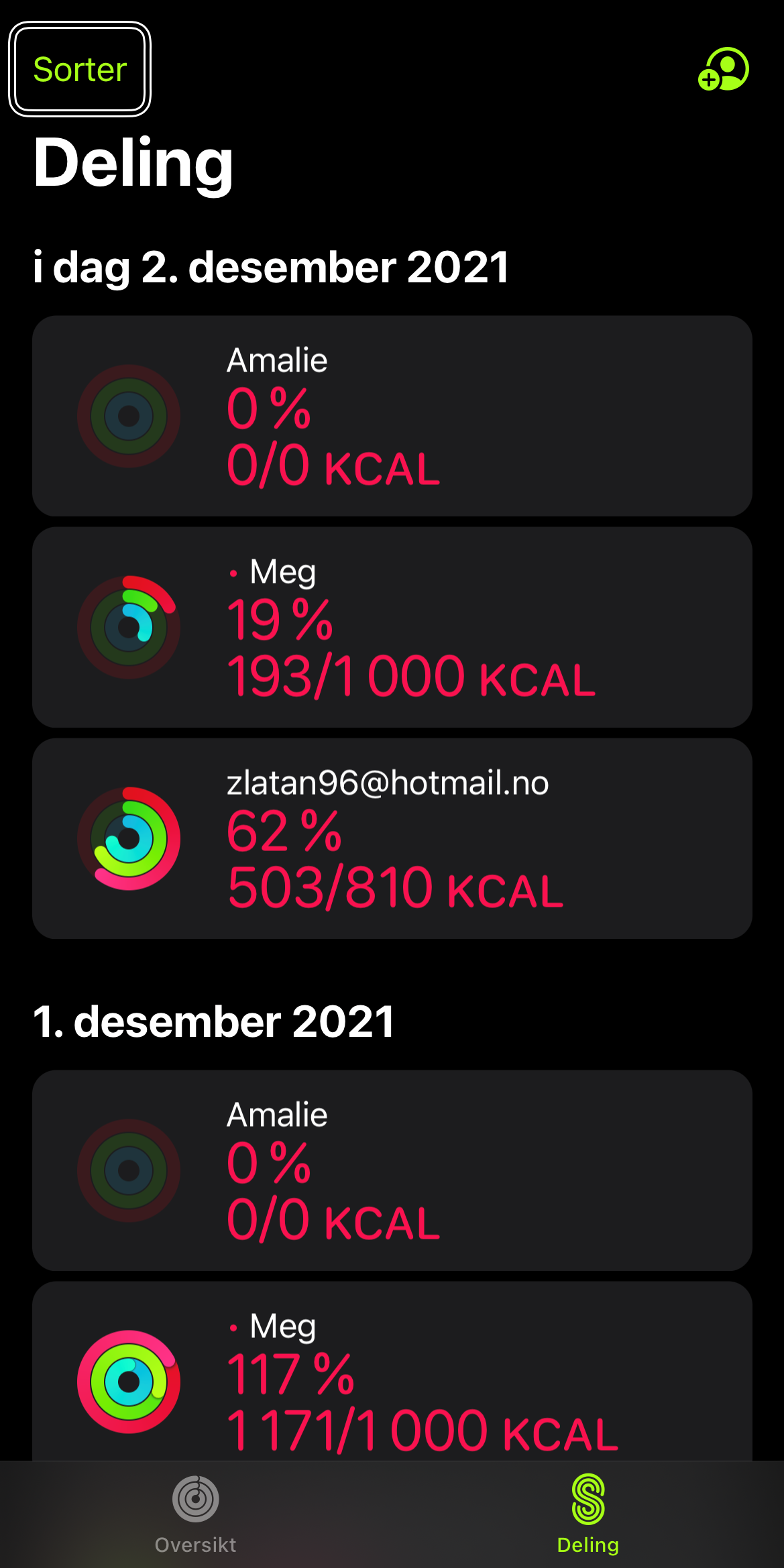 Appen Mosjon og fanen Deling